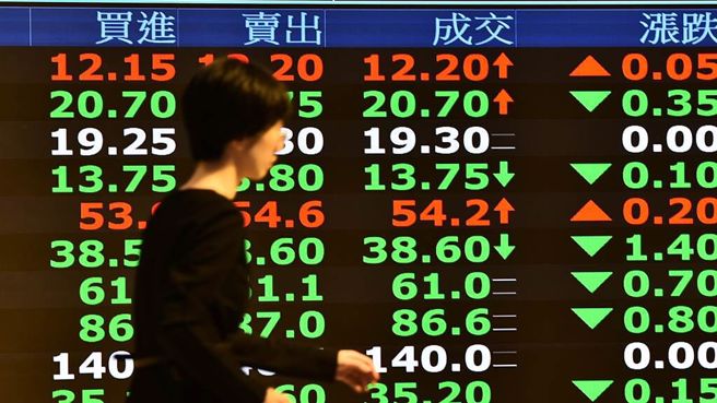 出運啦！ 10檔金控EPS已破1 ，「其中這檔股價還不到12元」。（圖／本報資料照片）