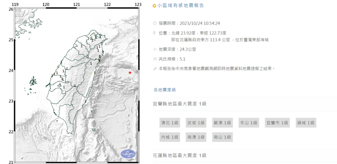 今天上午10點54分又發生規模5.1地震。（中央氣象署提供）