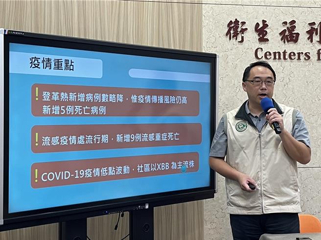 疾管署疫情中心主任郭宏偉分析登革熱疫情傳播風險仍很高。（鄭郁蓁攝）