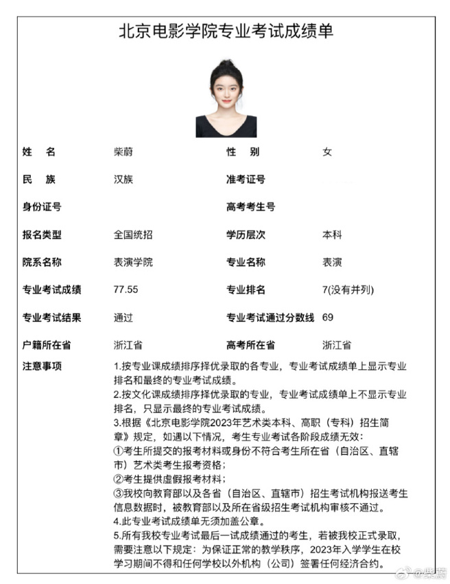 柴蔚目前就读北京电影学院，成绩相当不错。（图／柴蔚微博）