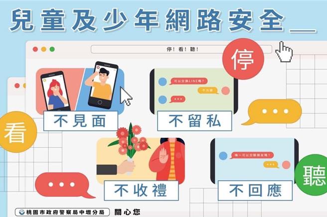 警方提醒家长应重视少年网路安全。（翻摄照片／林郁平台北传真）