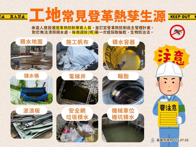 建筑工地积水与露天杂物，常成为病媒蚊孳生的温床。（图片来源：高雄市卫生局提供）