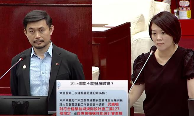针对大巨蛋举办演唱会，应检讨符合建筑技术规则设计施工篇127条规定，或经专业机构性能设计审查验证防火逃生避难安全。民进党台北市议员简舒培（右）质询北市体育局长王泓翔（左）时，质疑究竟专业机构是谁？由谁负责审查验证？（翻摄北市议会直播系统／丁上程台北传真）
