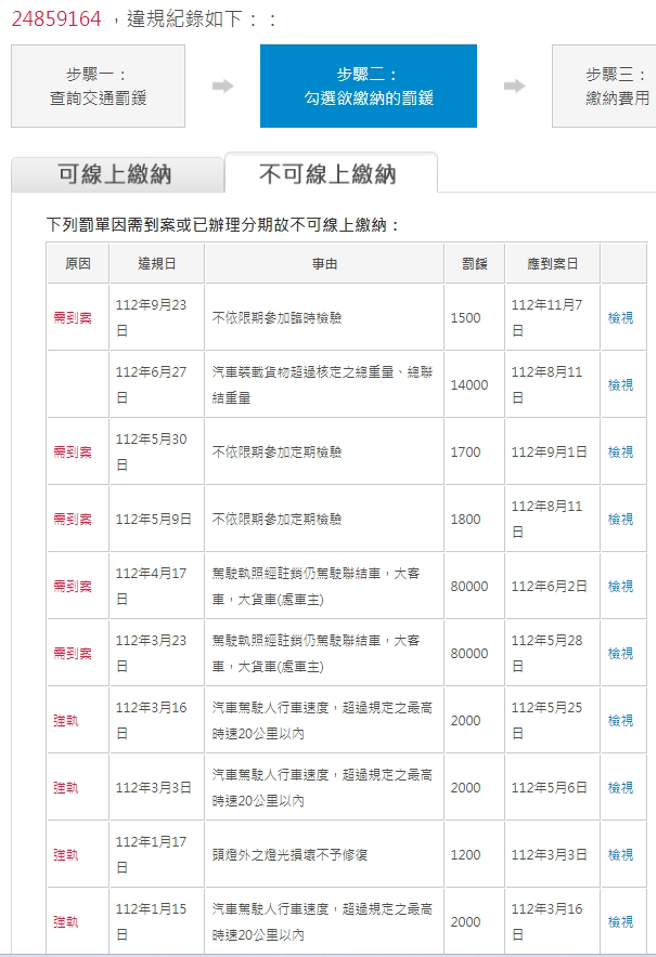 监理站查寻到的罚单。（翻摄监理站网站）