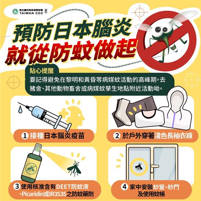 苗栗县政府卫生局呼吁民眾加强病媒蚊防治。（苗栗县卫生局提供／谢明俊苗栗传真）