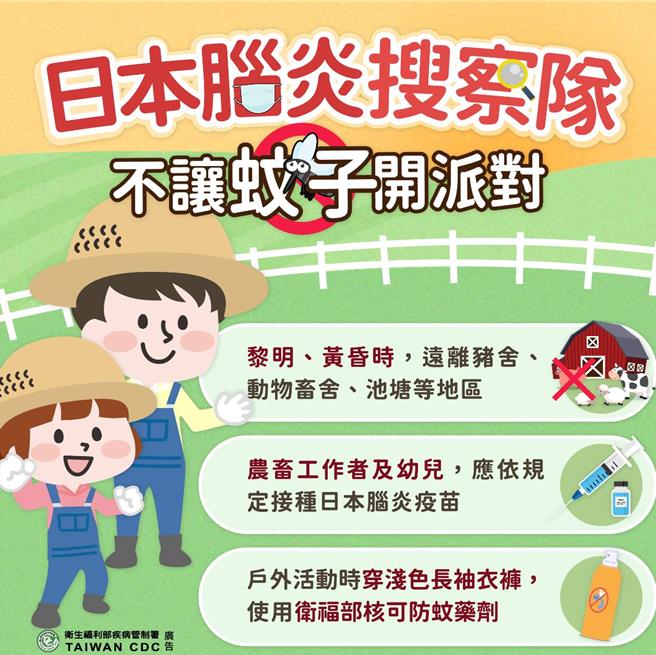 苗栗县政府卫生局呼吁民眾加强病媒蚊孳生场所防治。（苗栗县卫生局提供／谢明俊苗栗传真）