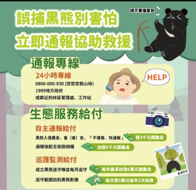 林业及自然保育署屏东分署表示，由于黑熊活动范围越来越接近浅山，呼吁民眾发现熊踪务必立即通报。（林业及自然保育署屏东分署提供／林雅惠传真）