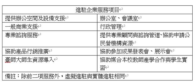 国立臺湾师范大学林口校区创新育成中心推出招商，广邀中小企业进驻。(主办单位提供／李侑珊台北传真)