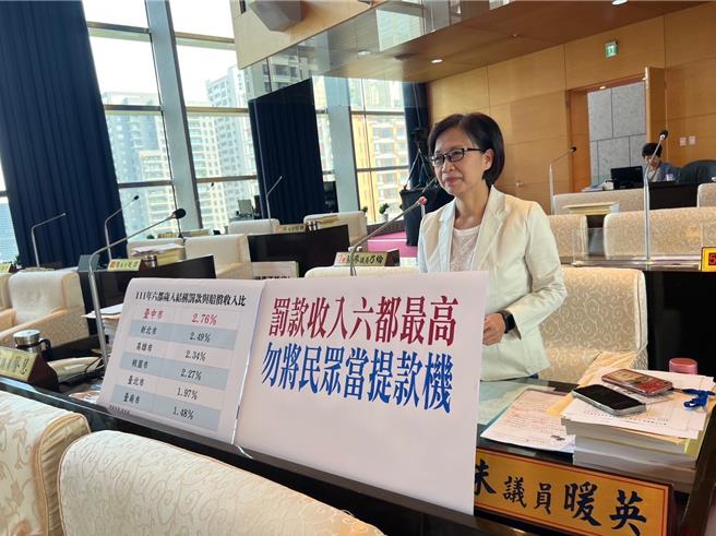 台中市议员朱暖英指出，中市府罚款与赔偿占市库收入结构比例是六都排名第一，质疑市府把市民当提款机。（朱暖英提供／张亦惠台中传真）