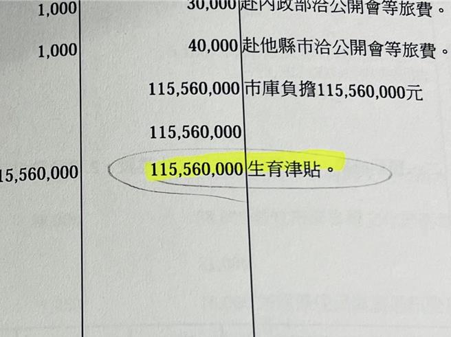 新竹市政府113年度「生育津貼」預算編列了1億1556萬元，比112年度的6300萬元多出超過 5000萬元，將近2倍之多。（林彥甫提供／陳育賢新竹傳真））