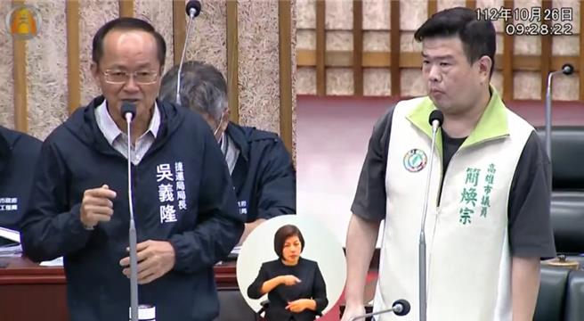 高雄轻轨路线25日成圆，民进党籍高市议员简焕宗26日质询时，提出轻轨成圆是一个里程碑，应该好好宣传。对此，高市府捷运局表示，后续会再研议轻轨相关宣传活动、节日。（摘自高市议会YOUTUBE频道／洪浩轩高雄传真）