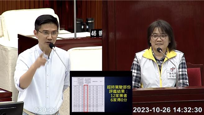 台北市议员曾献莹担心，因为公车司机员额不足，需要超时工作，疲劳驾驶恐怕酿成重大事故。（摘自台北市议会直播）