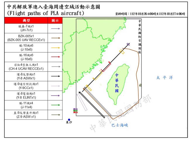 山东舰演训 23共机越中线，陆版「死神无人机」绕台一圈。(国防部提供)