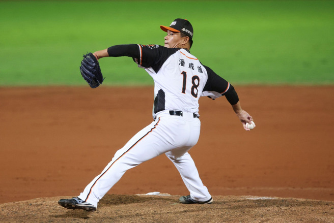 統一獅潘威倫。（資料照，統一獅提供）