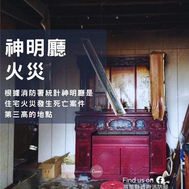 根据消防署统计，神明厅的火灾死亡人数是2021年第3高。（苗栗县消防局提供／李京升苗栗传真）
