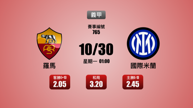 推荐：不让分 (国际米兰)