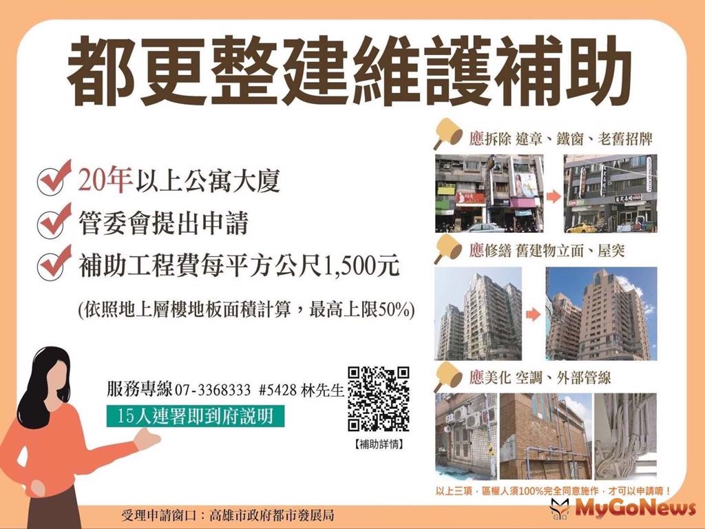 高市府與中央齊力推動都更整維 協助舊大樓景觀風華再現(圖/MyGoNews買購房地產新聞)