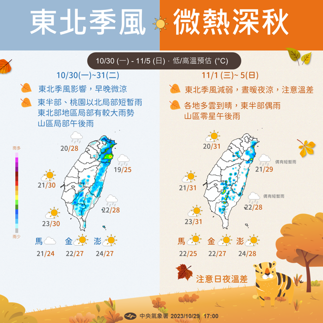 周三至周日氣溫回升，各地多雲到晴，高溫30度。(氣象署提供)