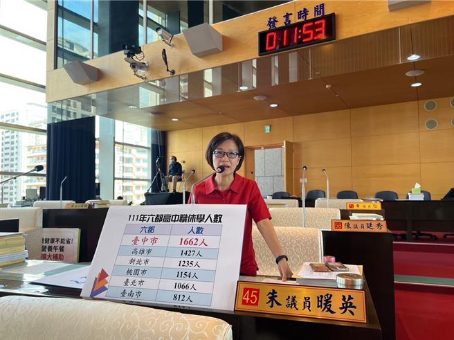 台中高中職休學人數六都最多，台中市議員朱暖英要求市府加強輔導。（朱暖英提供／張亦惠台中傳真）
