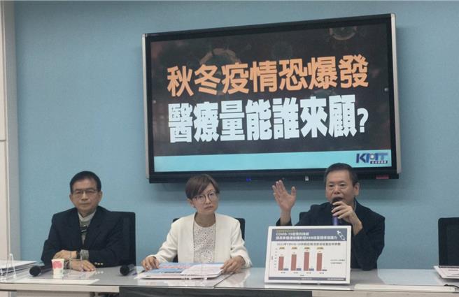 國民黨立法院黨團31日舉行記者會，提醒衛福部及早因應秋冬流感、新冠疫情。（國民黨團提供／陳薏云台北傳真）