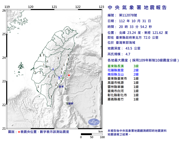 31日晚間發生芮氏規模4.7地震。（圖／中央氣象署）