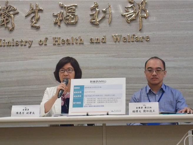 食药署今天公告修正「药事法第27条之2必要药品清单」，共新增117项，以抗感染药品、抗肿瘤及免疫调节剂、心血管药品占大宗。（王家瑜摄）