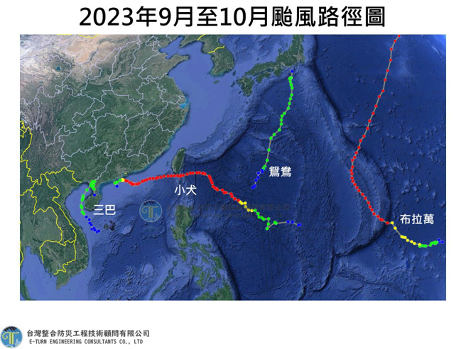 今年颱風偏少，9月、10月加起來僅生成4個，創史上新低。（翻攝賈新興臉書）
