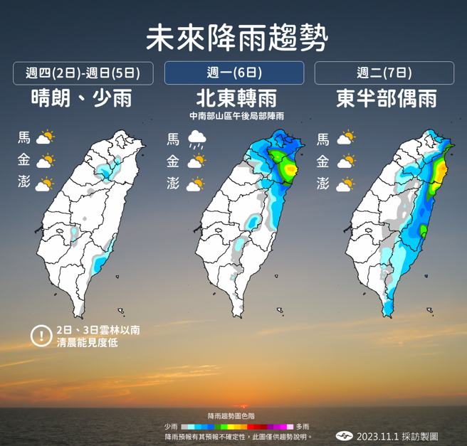 气象署分析未来降雨趋势。（气象署提供）