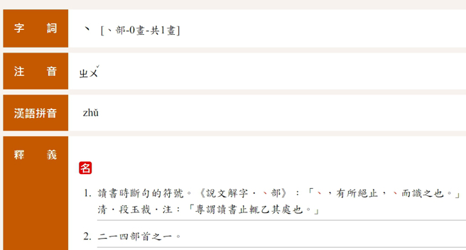 「丶」的正确读音与「主」相同。（图／shutterstock）