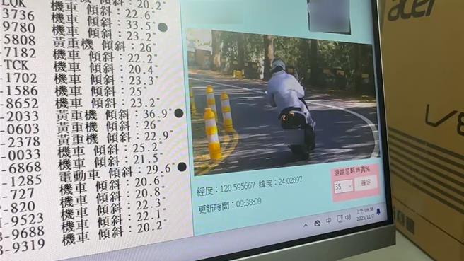 彰化县警局交通队建置完成新科技执法设备，以车牌辨识、智慧影像辨识方式，针对弯道压车危险驾驶之机车进行自动侦测、照相及径行举发。（警方提供／孙英哲彰化传真）