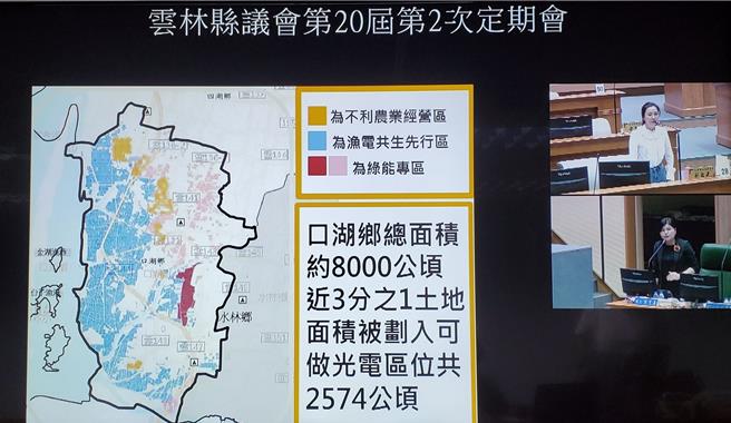 雲林縣議員蔡孟真（右上）2日於雲林縣議會總質詢對縣長張麗善（右下）提出質詢口湖鄉三分之一被化為綠能發展區，要求縣府有明確的行政作為喊停此案。（周麗蘭翻攝）