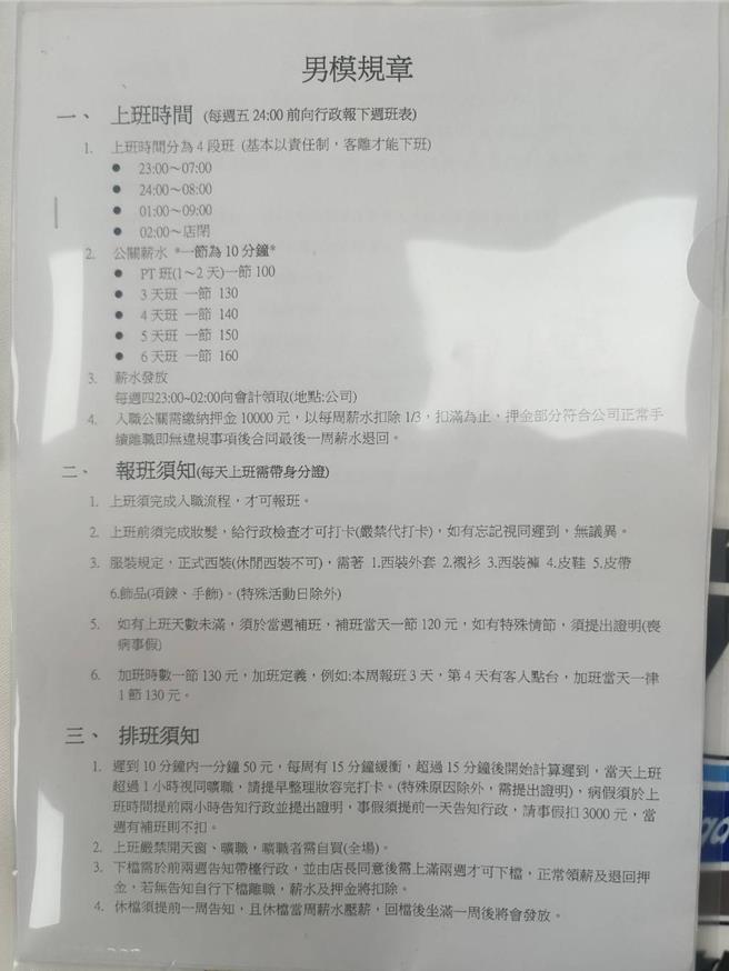 男模會館要求旗下牛郎簽署規章，涉苛待牛郎。（警方提供）