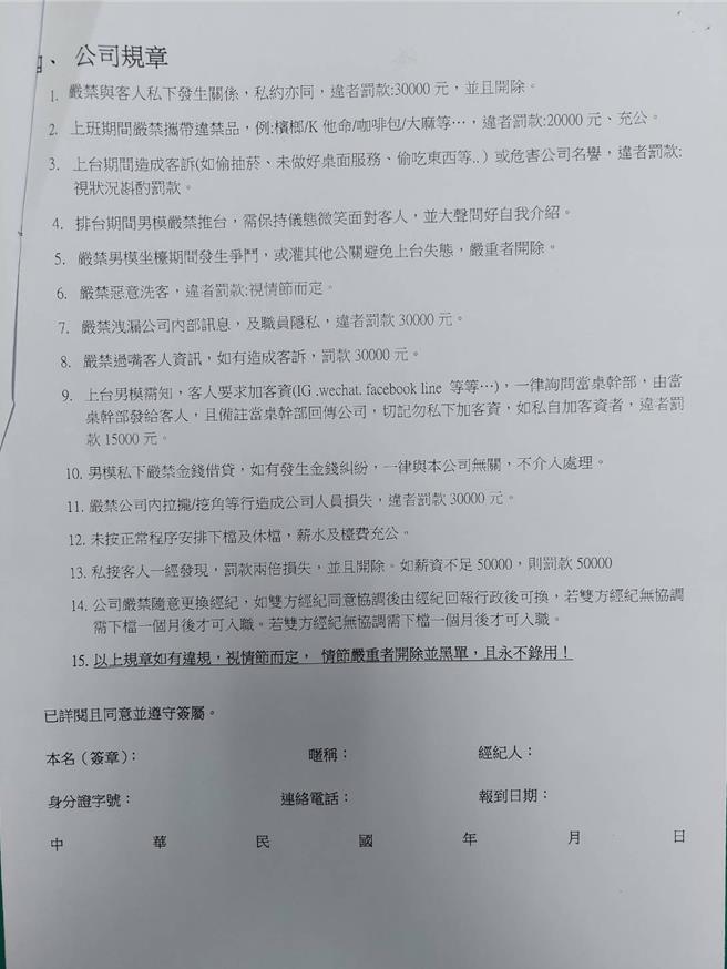 男模會館訂定嚴格規章，涉嫌苛待旗下牛郎。（警方提供）