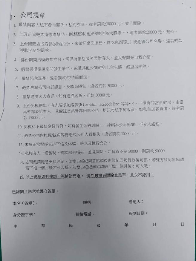 男模会馆订定严格规章，涉嫌苛待旗下牛郎。（警方提供）