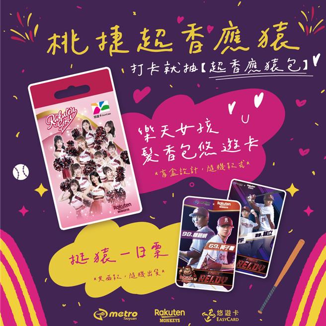 乐天桃猿挺进冠军赛，桃捷公司推出限量200份的「挺猿超香应援包」抽奖活动。（桃捷提供／蔡明亘桃园传真）