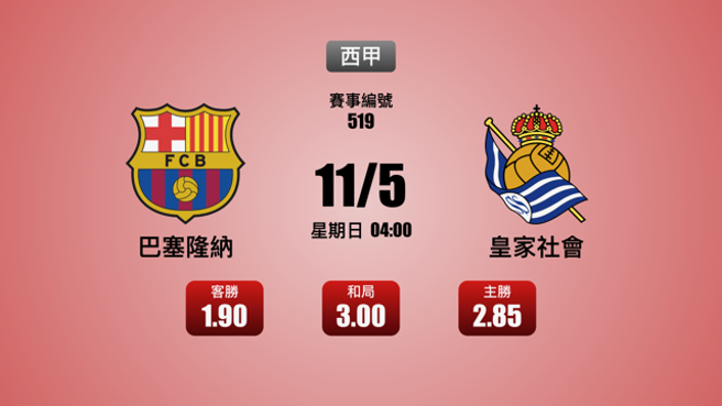 推薦：不讓分 (巴塞隆納)