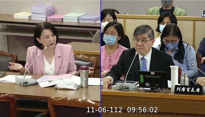 取自立法院直播画面