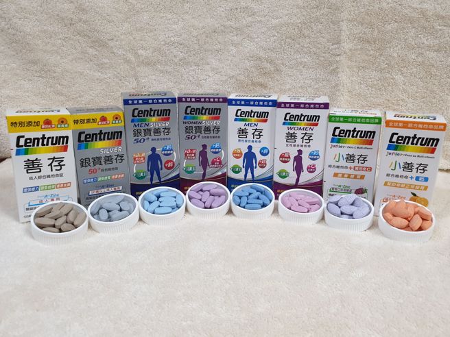 善存综合维他命针对不同年龄与性别增量所需的营养素，让营养补充能够更精准。(图:善存提供)