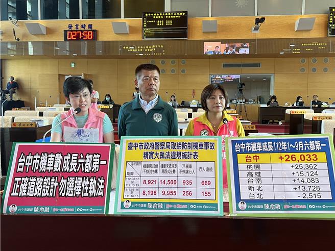 台中市议员陈俞融、萧隆泽、陈雅惠联合质询，建议台中市警局试办取消部分路段机车两段式左转规定。（林欣仪摄）