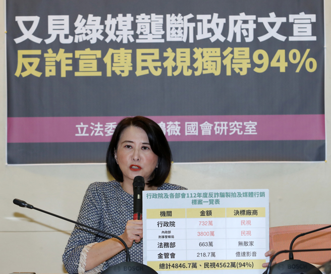 立委王鸿薇（图）7日举行「又见绿媒垄断政府文宣，反诈宣传民视独得9成4」记者会。（刘宗龙摄）