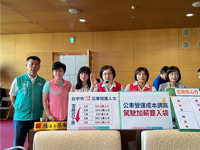 台中市議員張芬郁、陳雅惠、陳淑華、陳俞融、謝家宜、蕭隆澤等人聯合質詢，要求交通局正視駕駛人力荒的問題。(林欣儀攝)