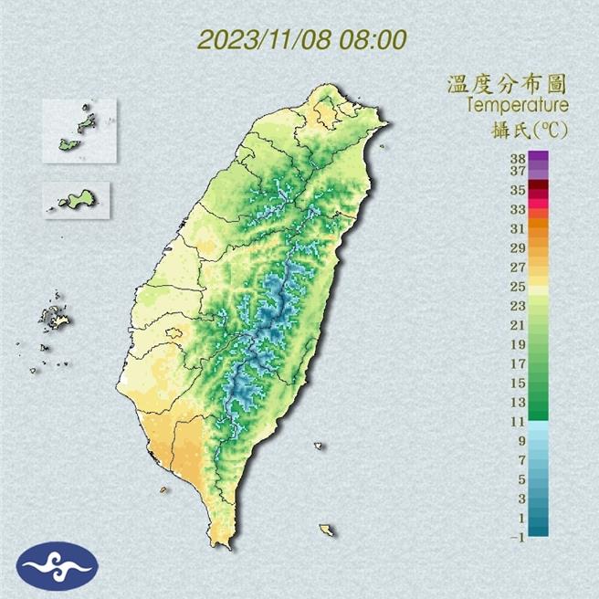 中央氣象署預報指出，今天（8日）東北季風減弱，環境轉為偏東風，各地大多為晴到多雲、穩定的天氣，西半部高溫可以來到30至32度，東半部為27至29度，局部溫度會再更高一些，感受溫暖偏熱，而各地低溫普遍為20至23度，感受稍涼，這種天氣型態下日夜溫差大，早出晚歸請留意溫度的變化；降雨方面，隨著水氣減少，僅東半部地區及恆春半島有零星降雨，午後在各山區有零星短暫陣雨。（翻攝自中央氣象署／林良齊台北傳真）