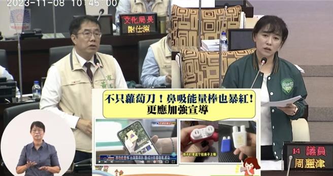 台南市议员周丽津（右）指鼻吸能量棒已侵入台湾校园，市长黄伟哲回应将展开稽查。（摘自台南市议会／曹婷婷台南传真）