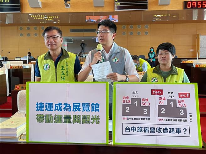 台中市議員黃守達指出 ，高雄上半年舉辦29場演唱會，發展「演唱會經濟」成功留下觀光客，要求市府借鏡成功經驗。（張亦惠攝）