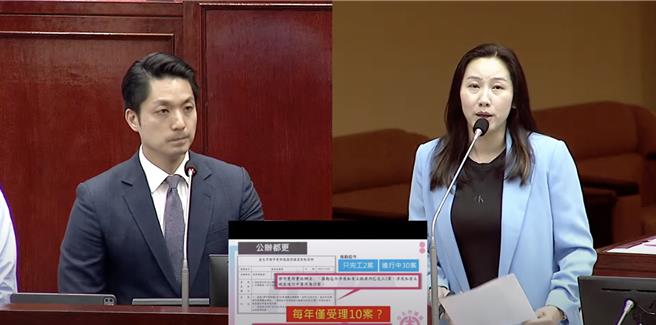 台北市议员林杏儿指出，北市推动「公办都更7599专案」今年仅收10案太少，认为应增加受理案件量。（摘自台北市议会直播）