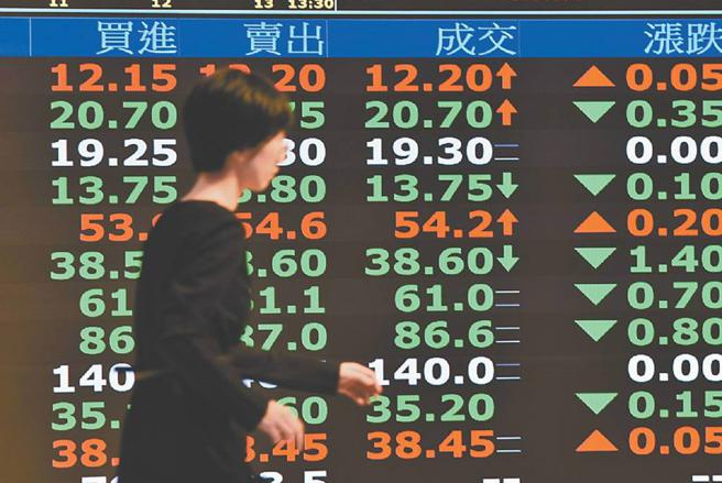 台股示意图。（图／本报资料照片）