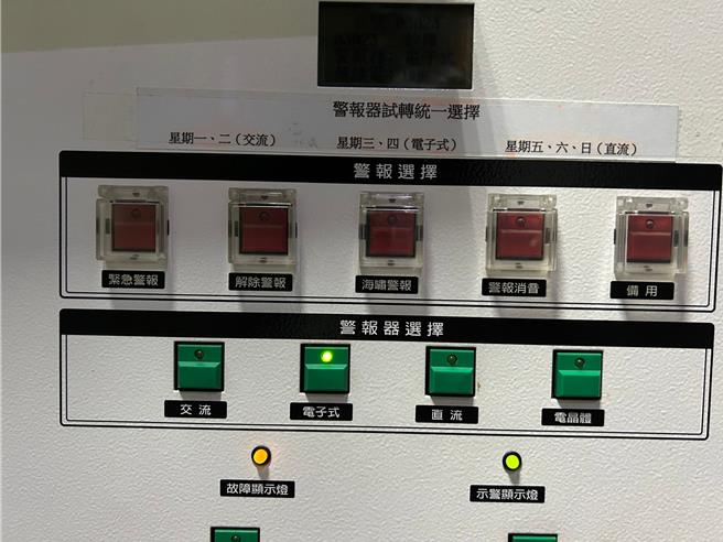 值班警員誤觸電子式海嘯警報。（警方提供）