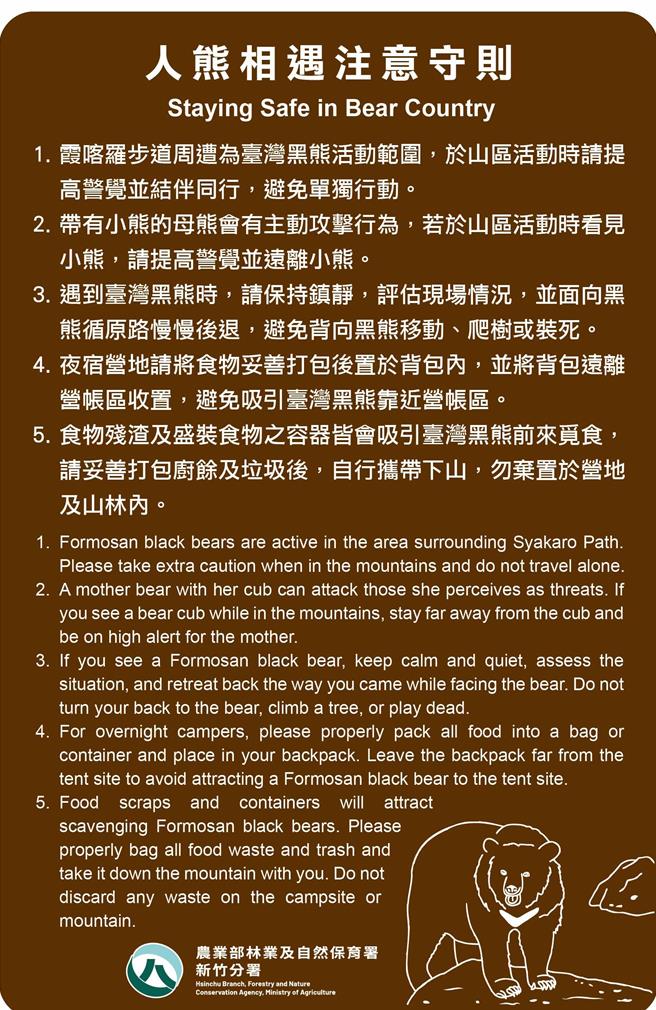 人熊相遇注意守則。（林業署新竹分署提供／邱立雅竹縣傳真）