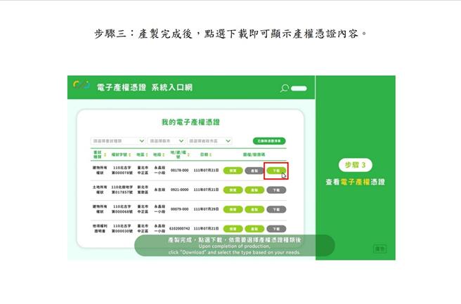 不动产电子产权凭证申请步骤。（汐止地政事务所提供）