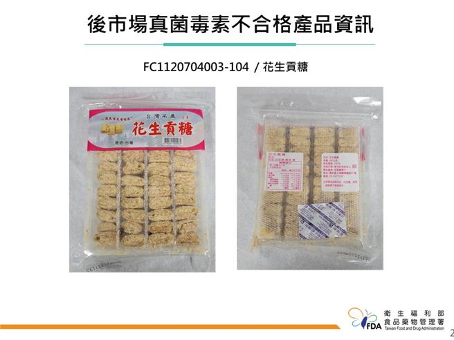雲林縣「宏泰糖果行」生產的花生貢糖遭檢出赭麴毒素A超標，因限期未改善，遭開罰3萬元。（食藥署提供）